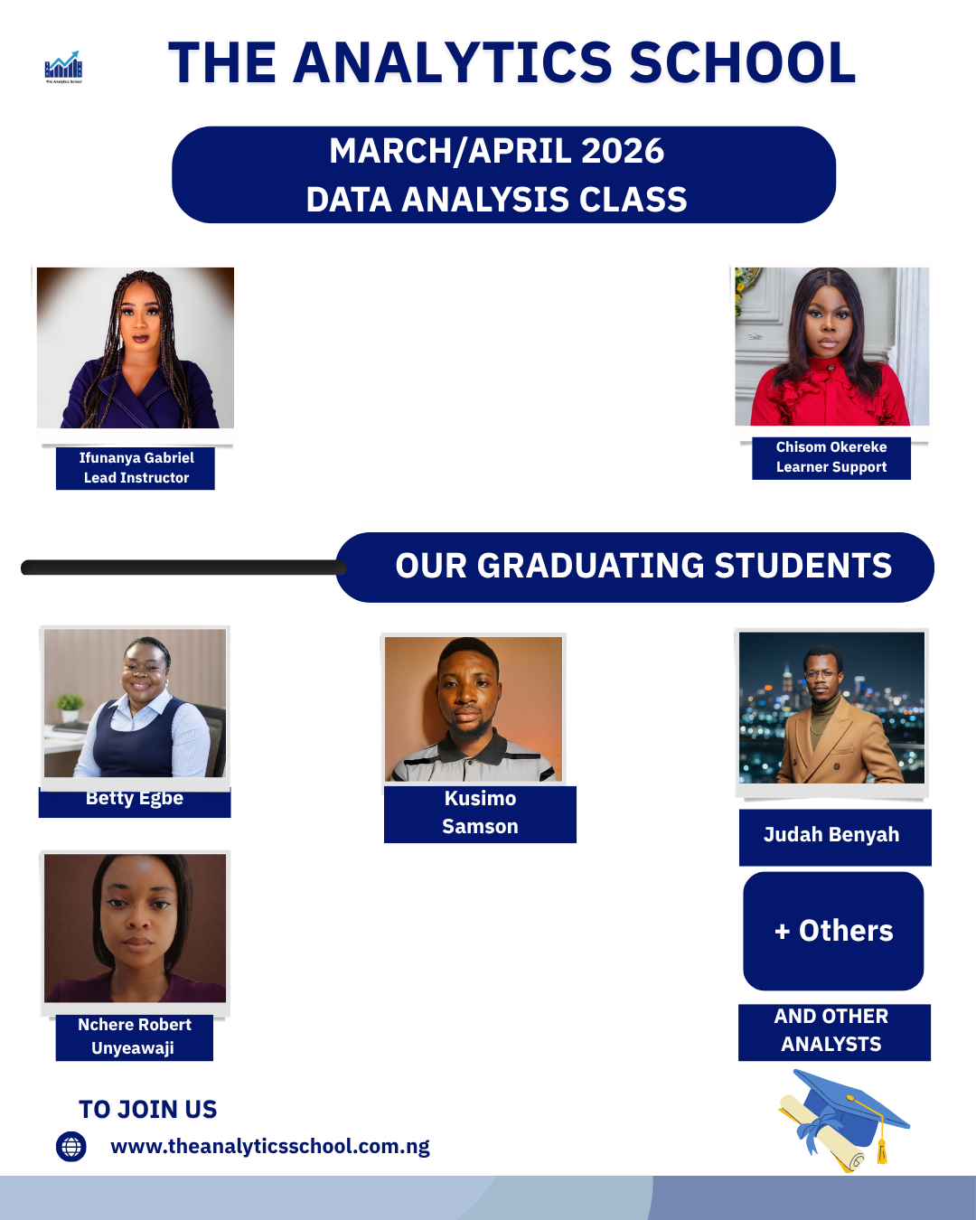 March 2026 Cohort of the Data Analysis 101 Class